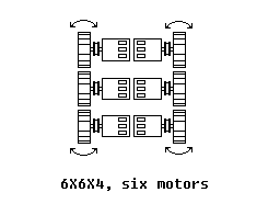 6x6x4, six motors.